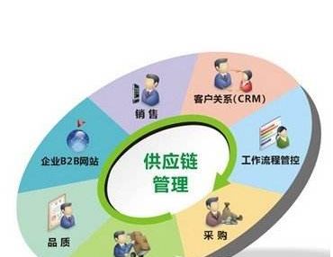 古建庭院围墙效果图