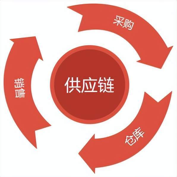 健源是谁的年号
